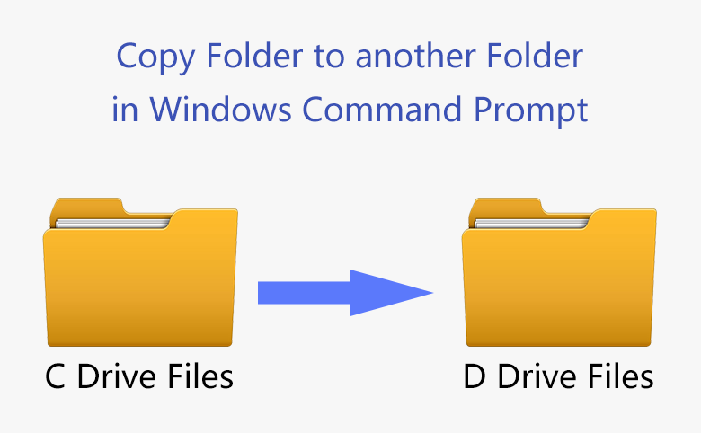 cmd command to copy folder